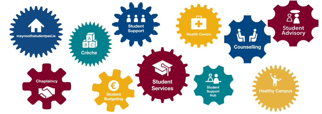 Student Services Cogs Banner