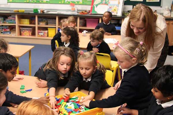 Froebel - School Kids with Teacher - Maynooth University