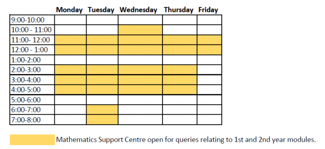 MSC Opening Hours Table