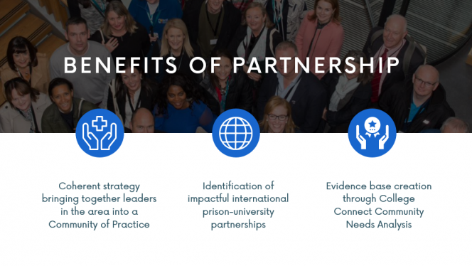 Benefits of Partnership