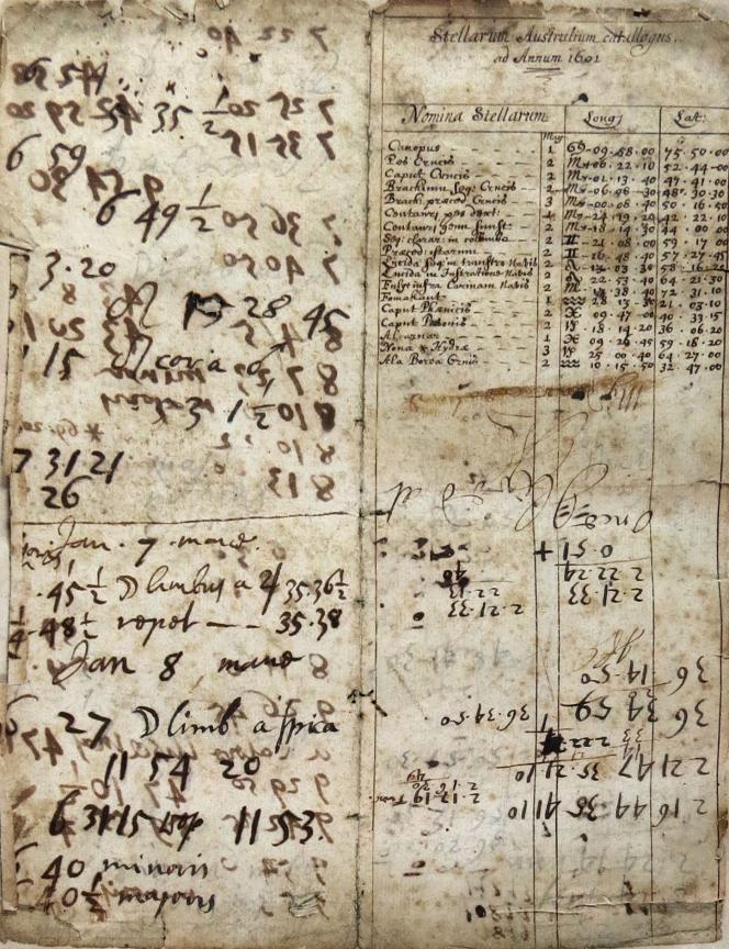 Example of notation in Operum Mathematicorum Tonus Quintus. Christopher Clavius, Mainz, 1612.