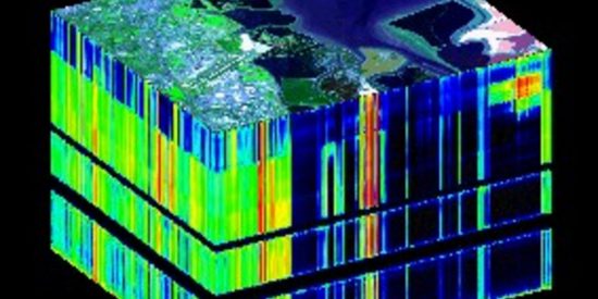 Hyper Data Image