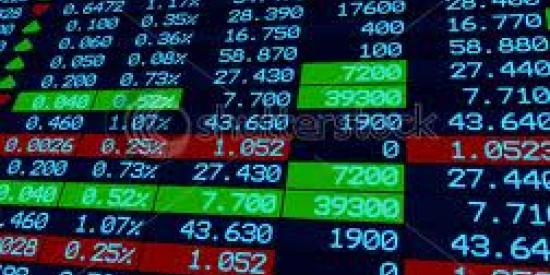 Stock Market - Maynooth University